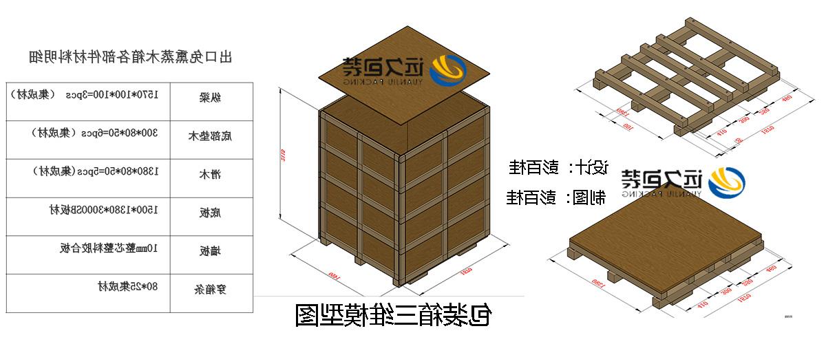 <a href='http://pg8z.lugerboa.com'>买球平台</a>的设计需要考虑流通环境和经济性